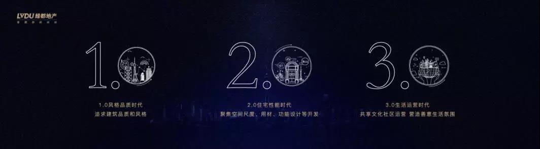敢为洛阳新，绿都地产品牌暨新品发布会圆满落幕