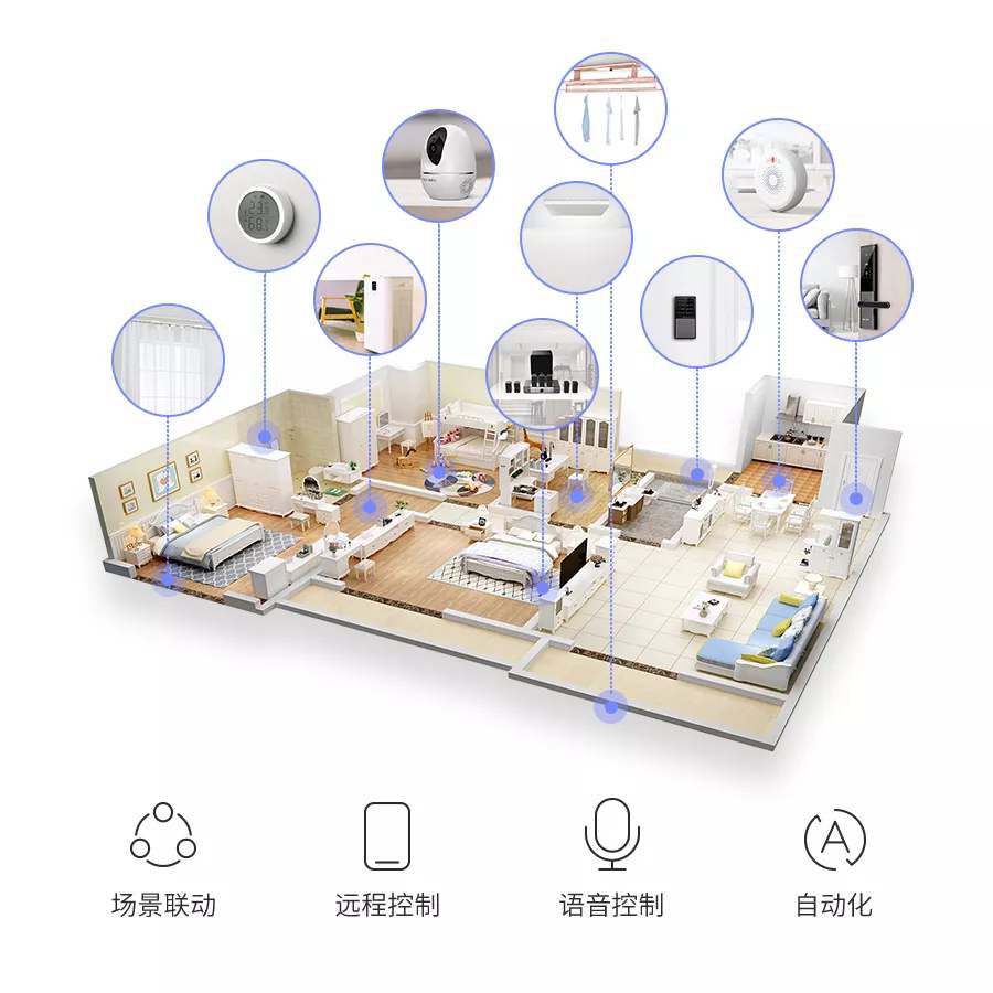 云时代，新人居——解读绿都高端产品系【云系】
